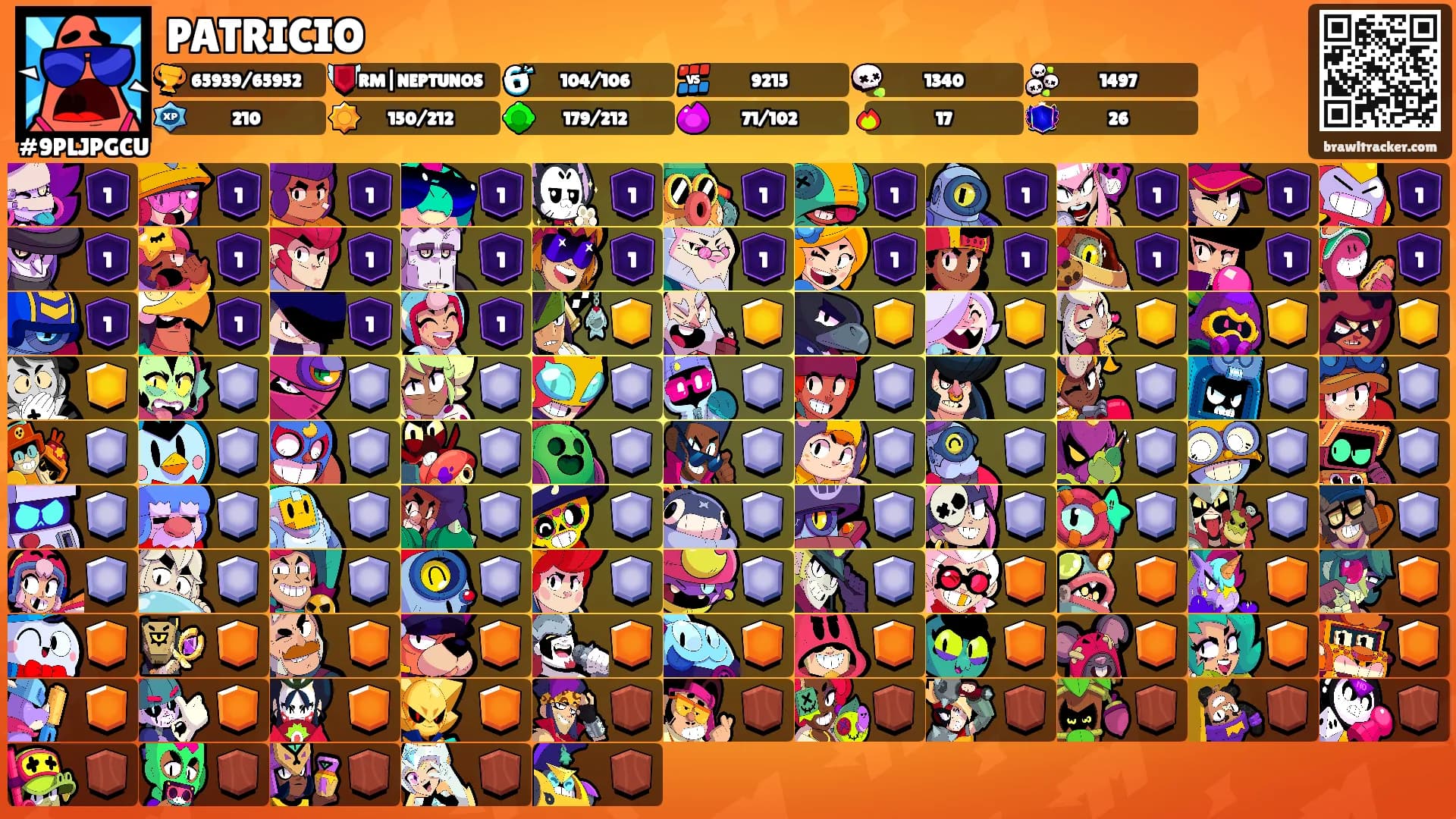 PATRICIO's Ranks