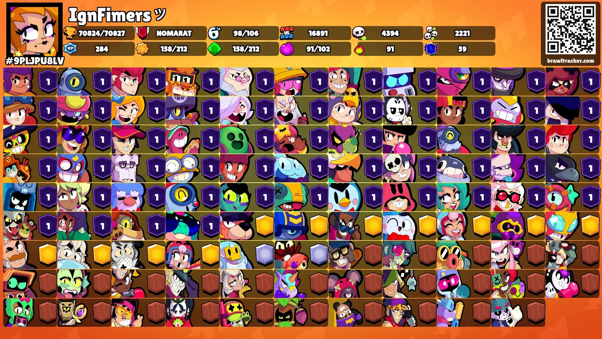 IgnFimersッ's Ranks