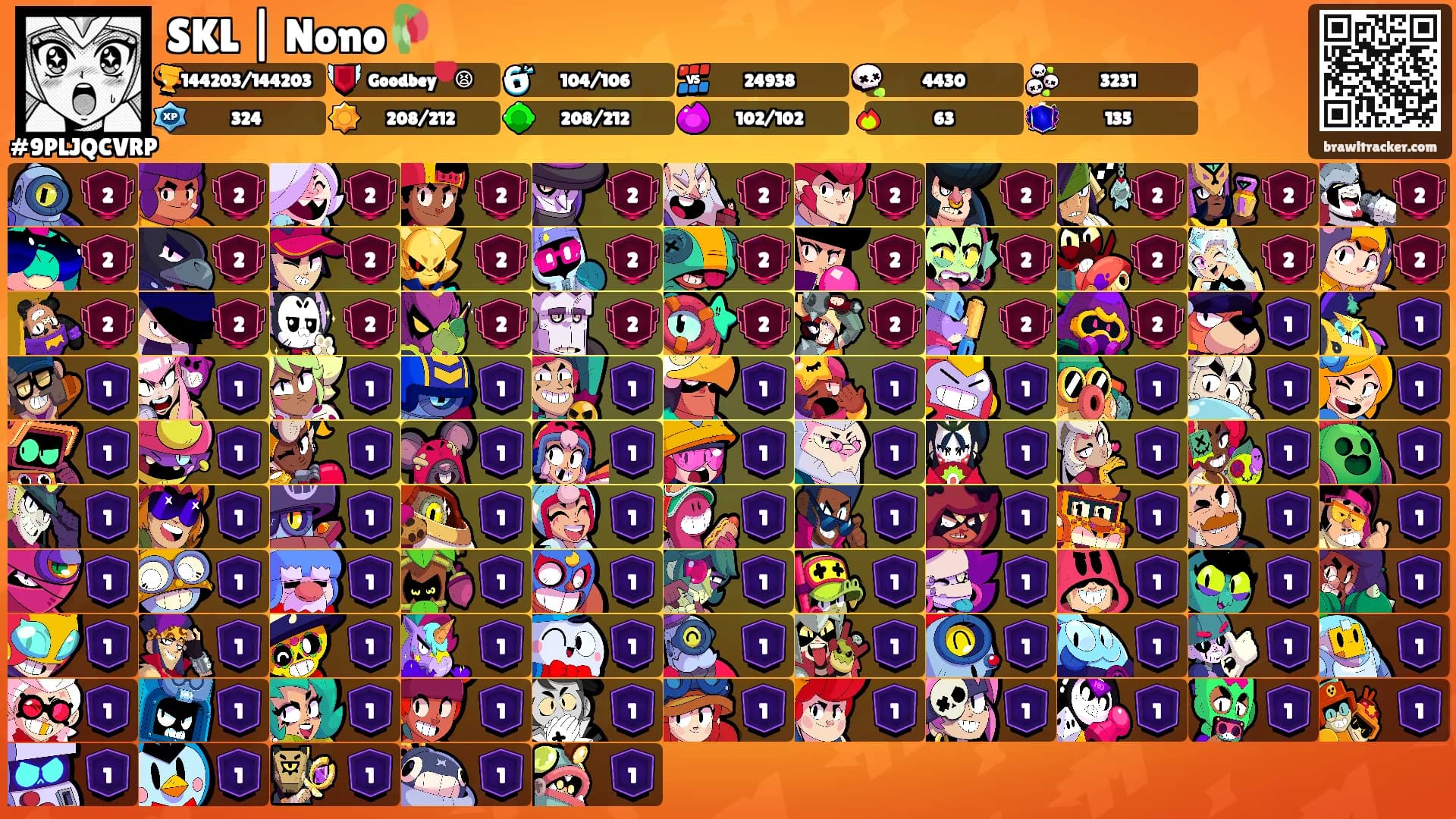 SKL | Nono🥀's Ranks
