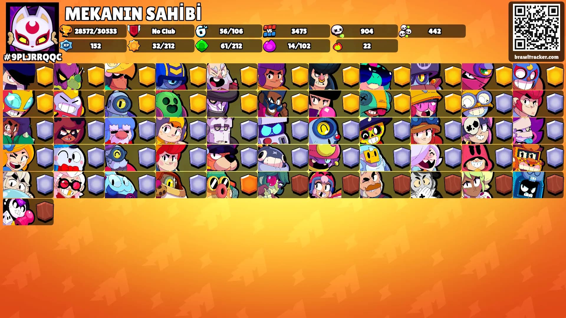 MEKANIN SAHİBİ's Ranks