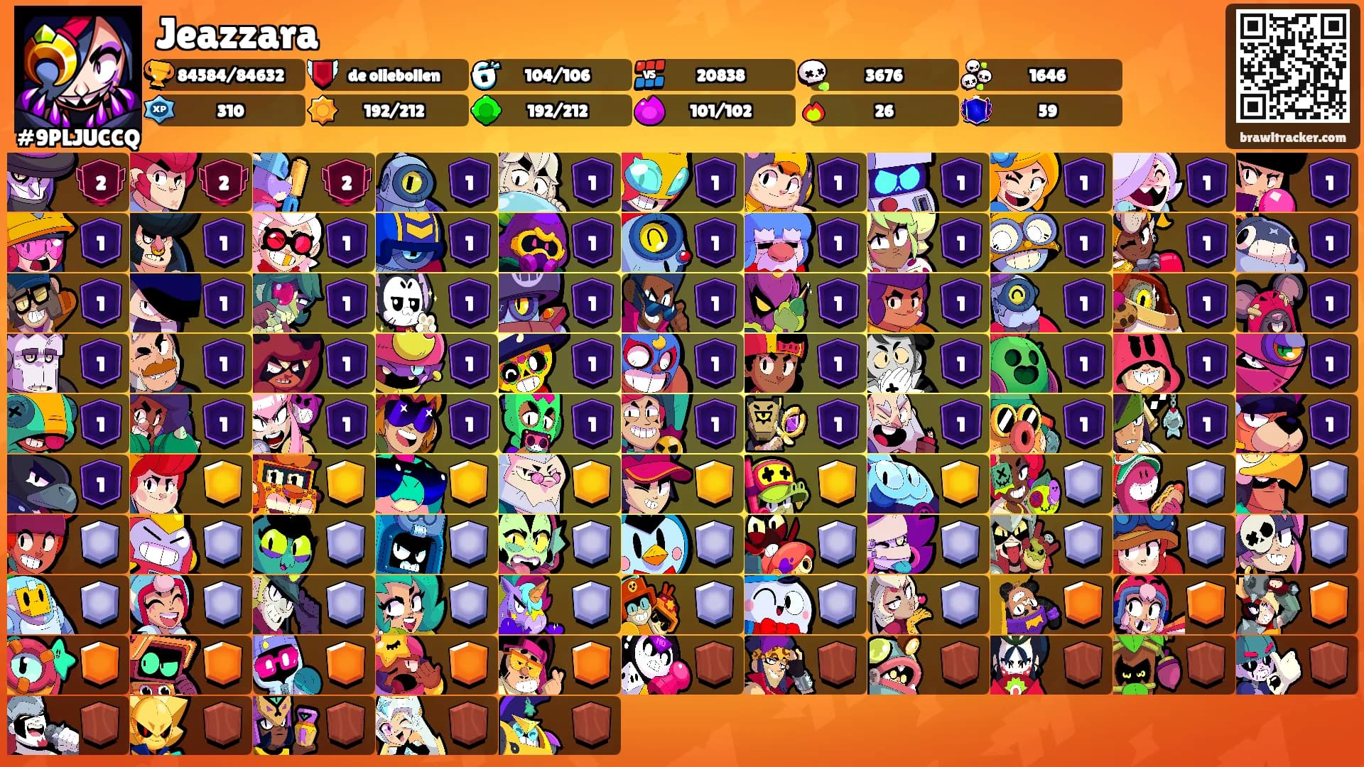Jeazzara's Ranks