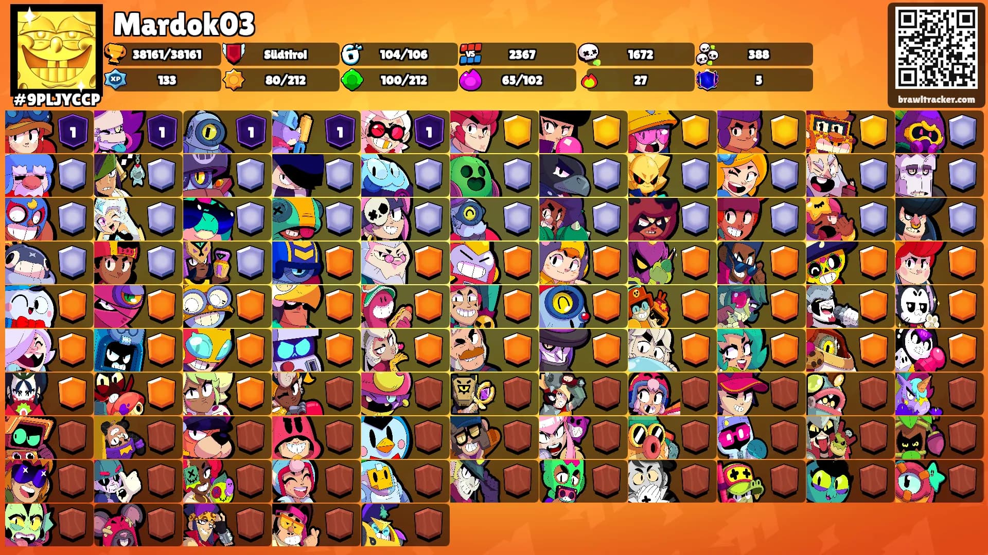 Mardok03's Ranks