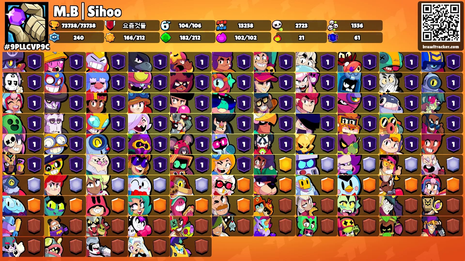 M.B|Sihoo's Ranks