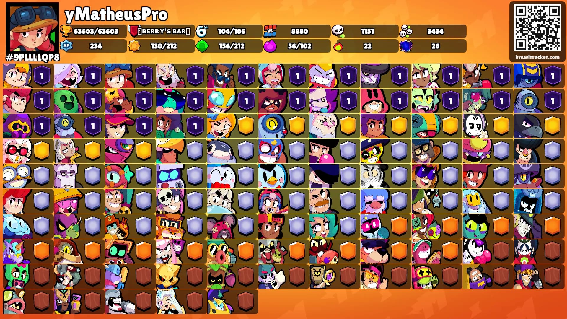 yMatheusPro's Ranks