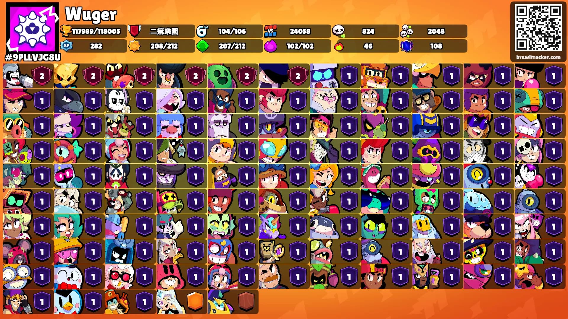 Wuger's Ranks