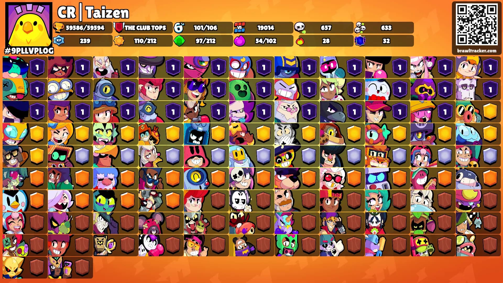 CR|Taizen's Ranks