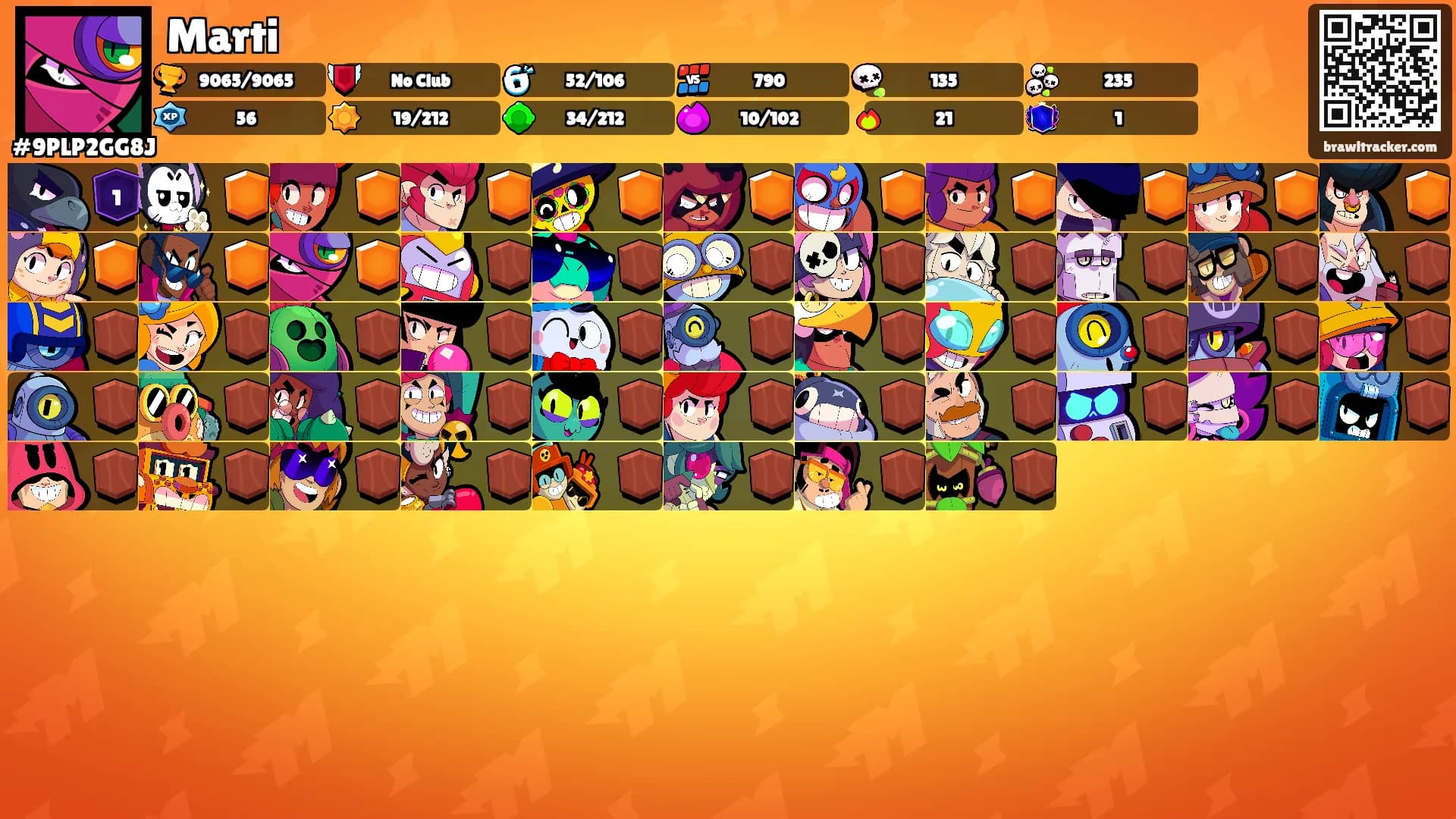 Marti's Ranks