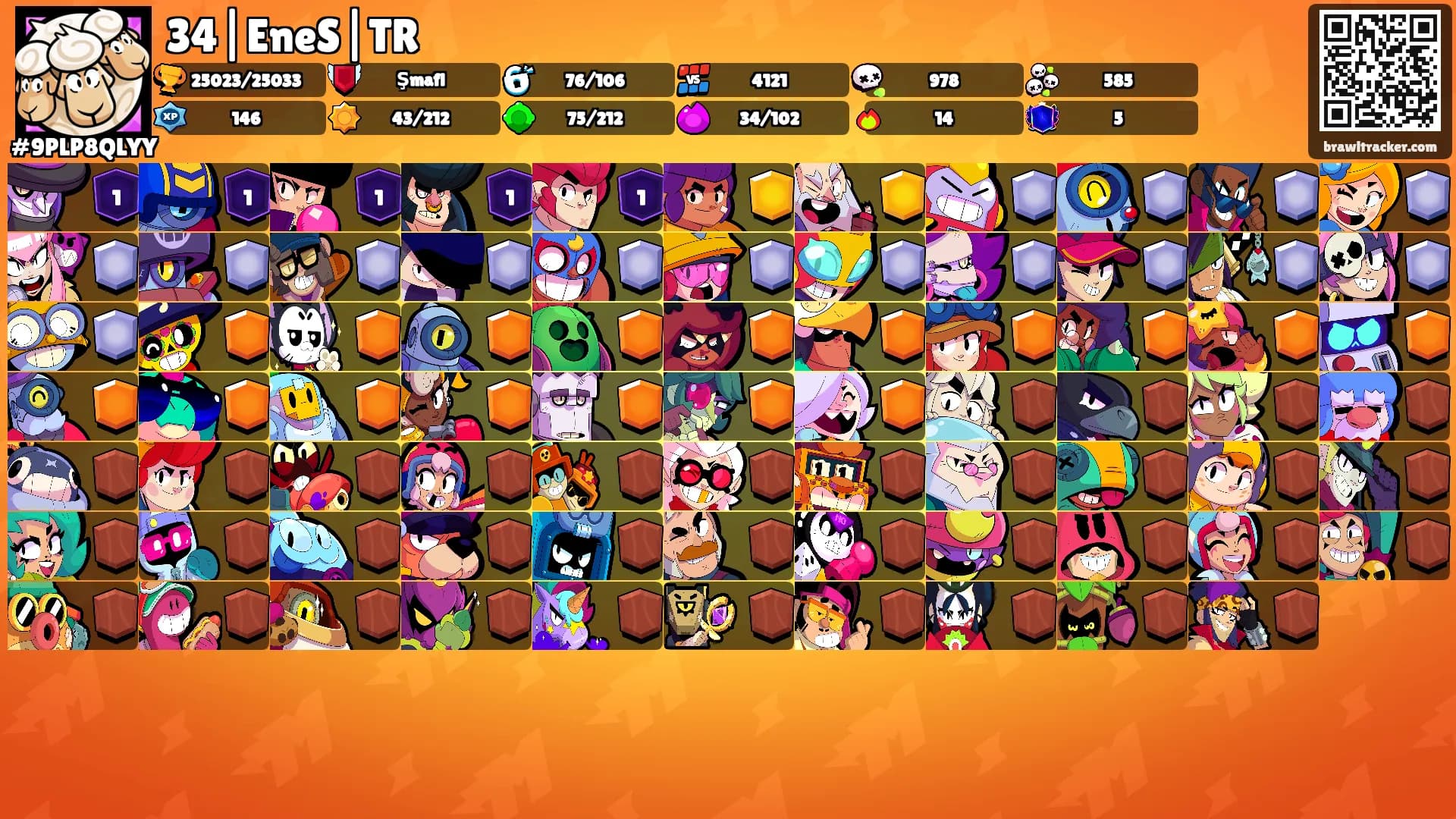 34|EneS|TR's Ranks
