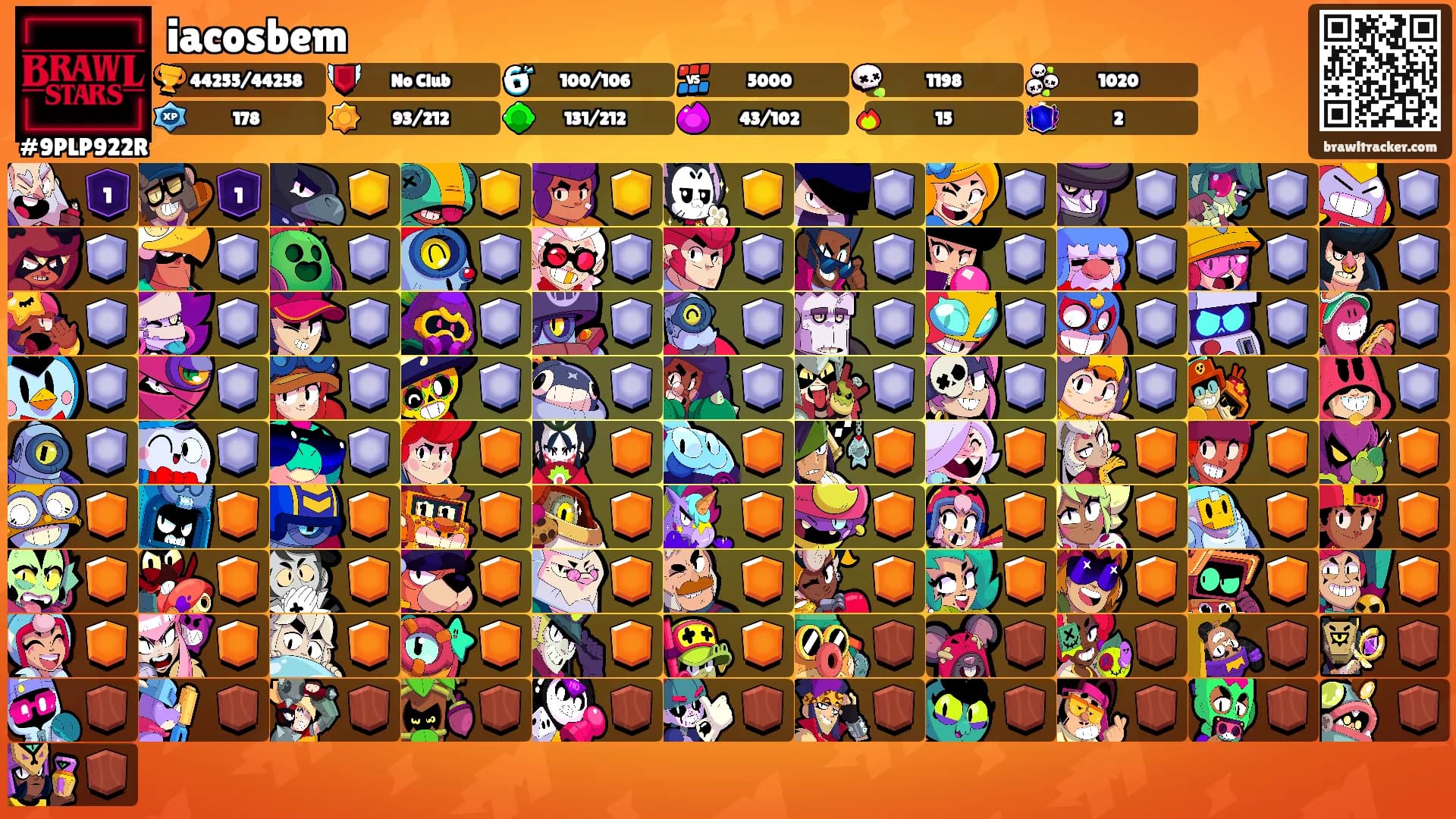 iacosbem's Ranks