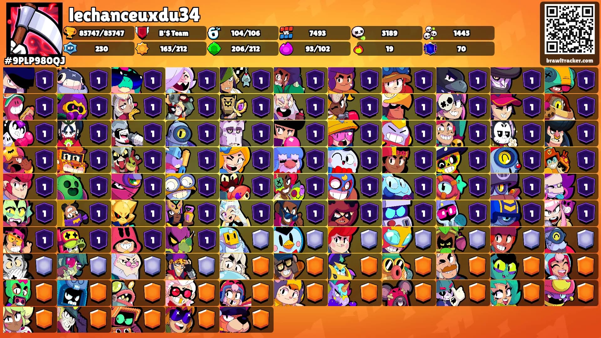 lechanceuxdu34's Ranks