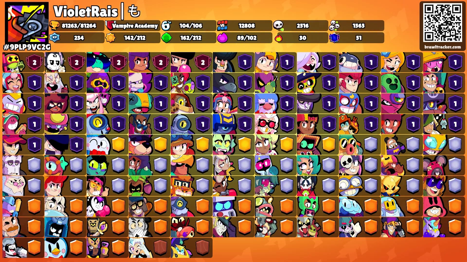 VioletRais|も's Ranks