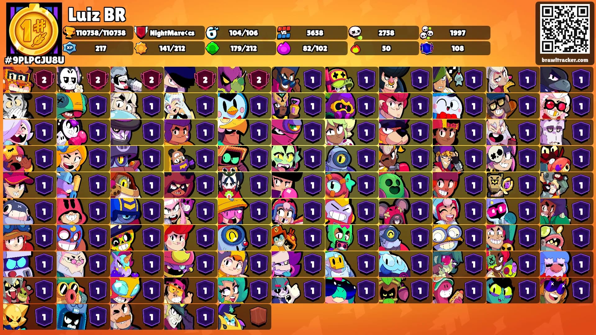 Luiz BR's Ranks