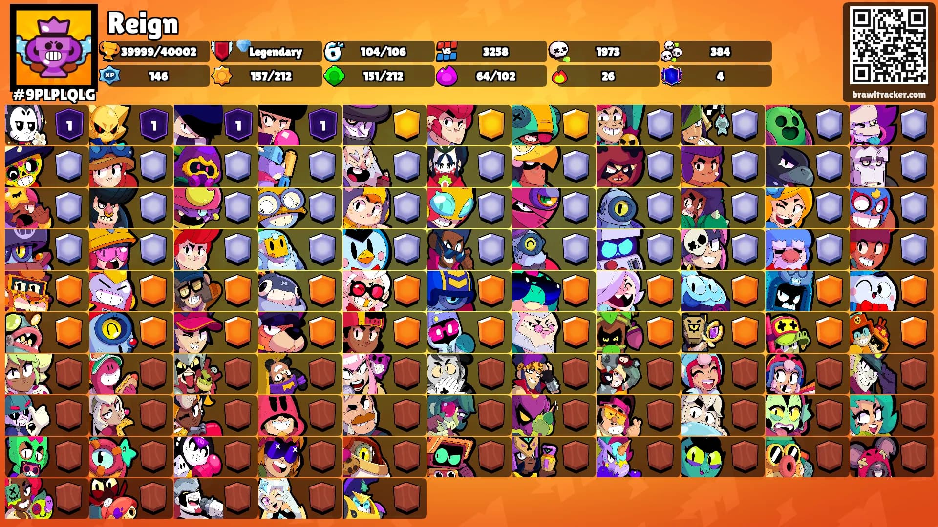 Reign's Ranks