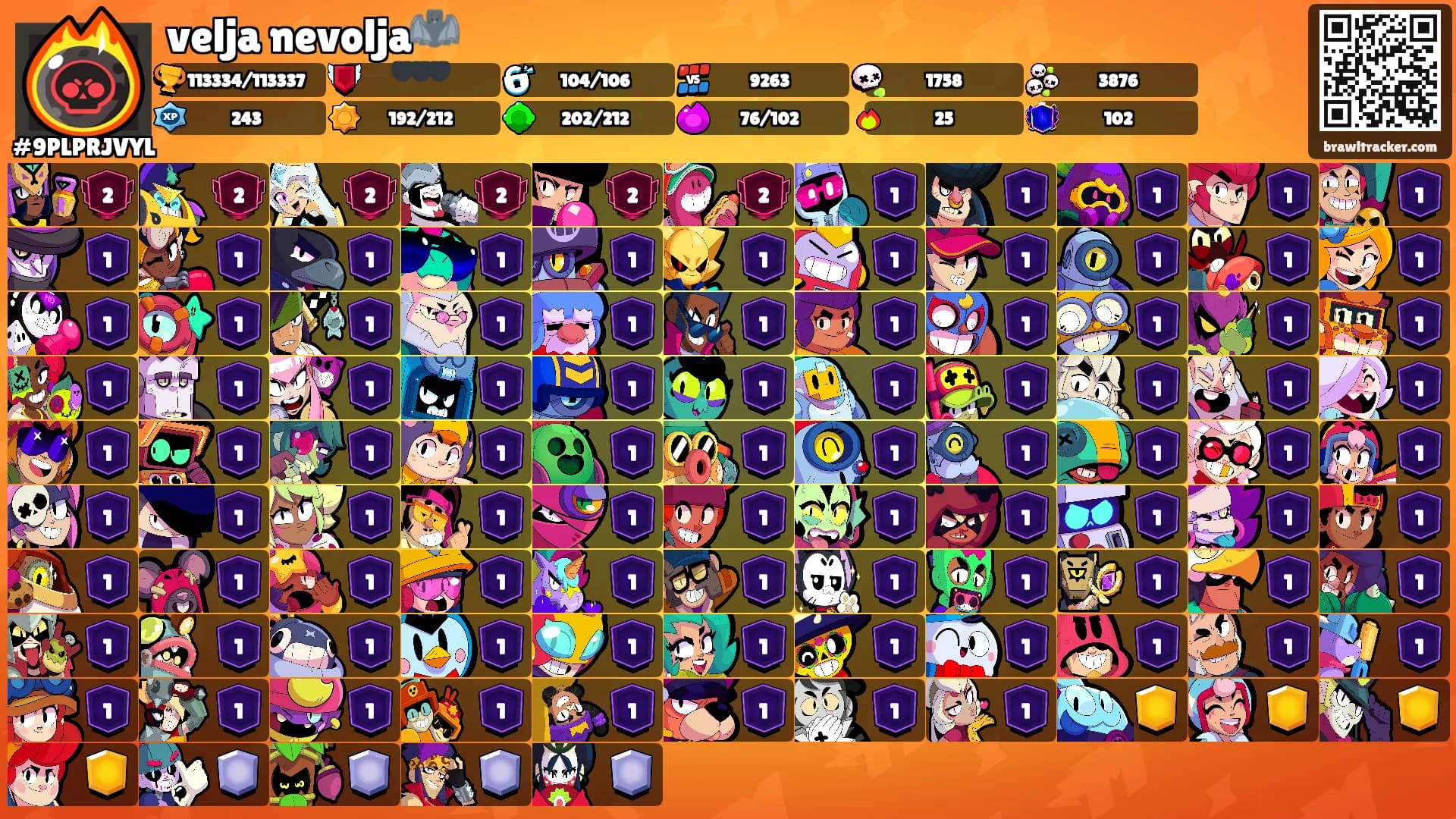 velja nevolja🦇's Ranks