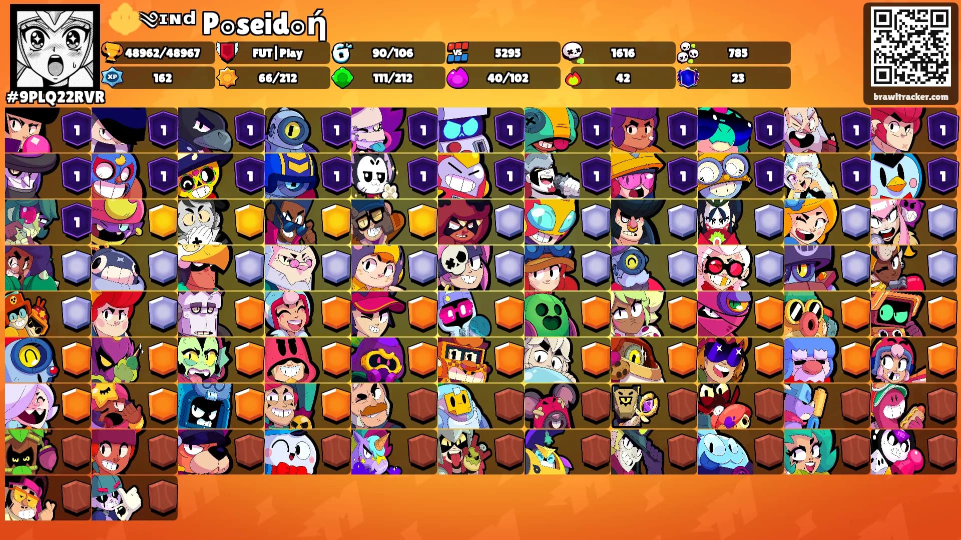 🔱༄ᶦᶰᵈ᭄P๏seid๏ή's Ranks