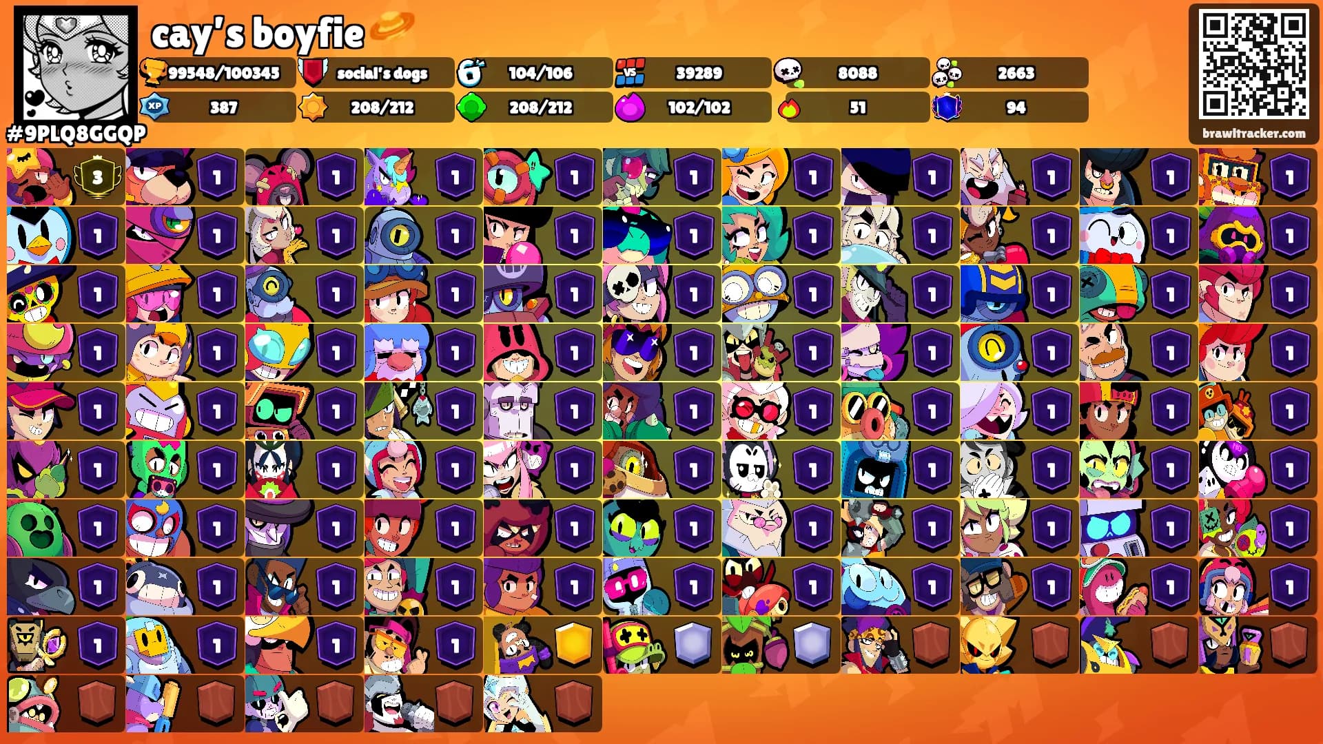 cay’s boyfie 🪐's Ranks