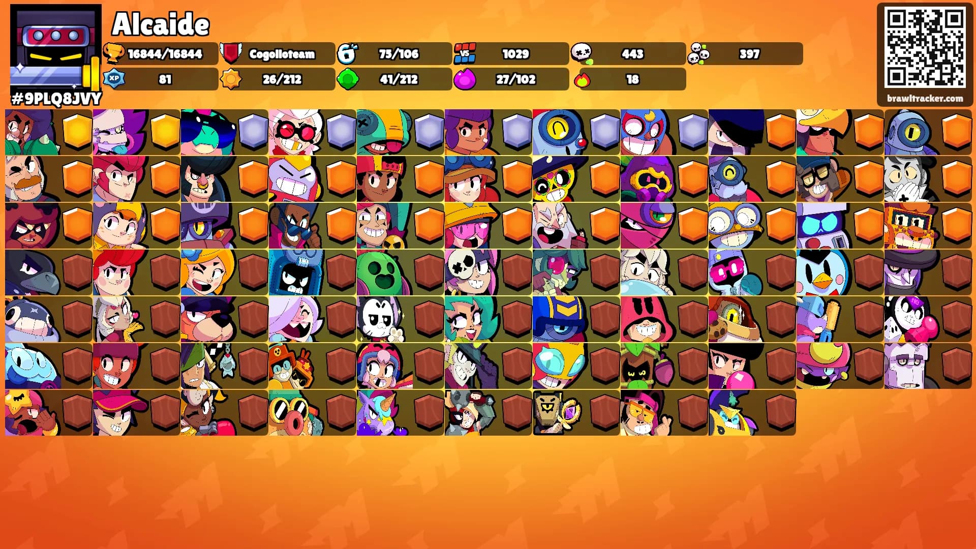 Alcaide's Ranks