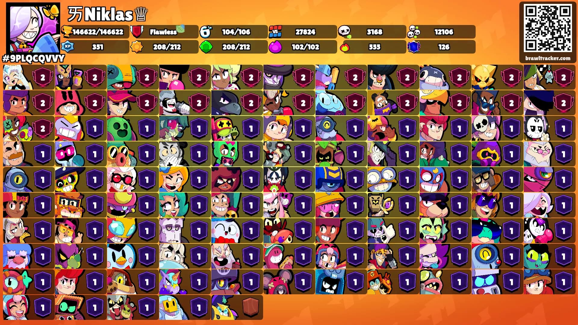 ㄞNiklas♕'s Ranks