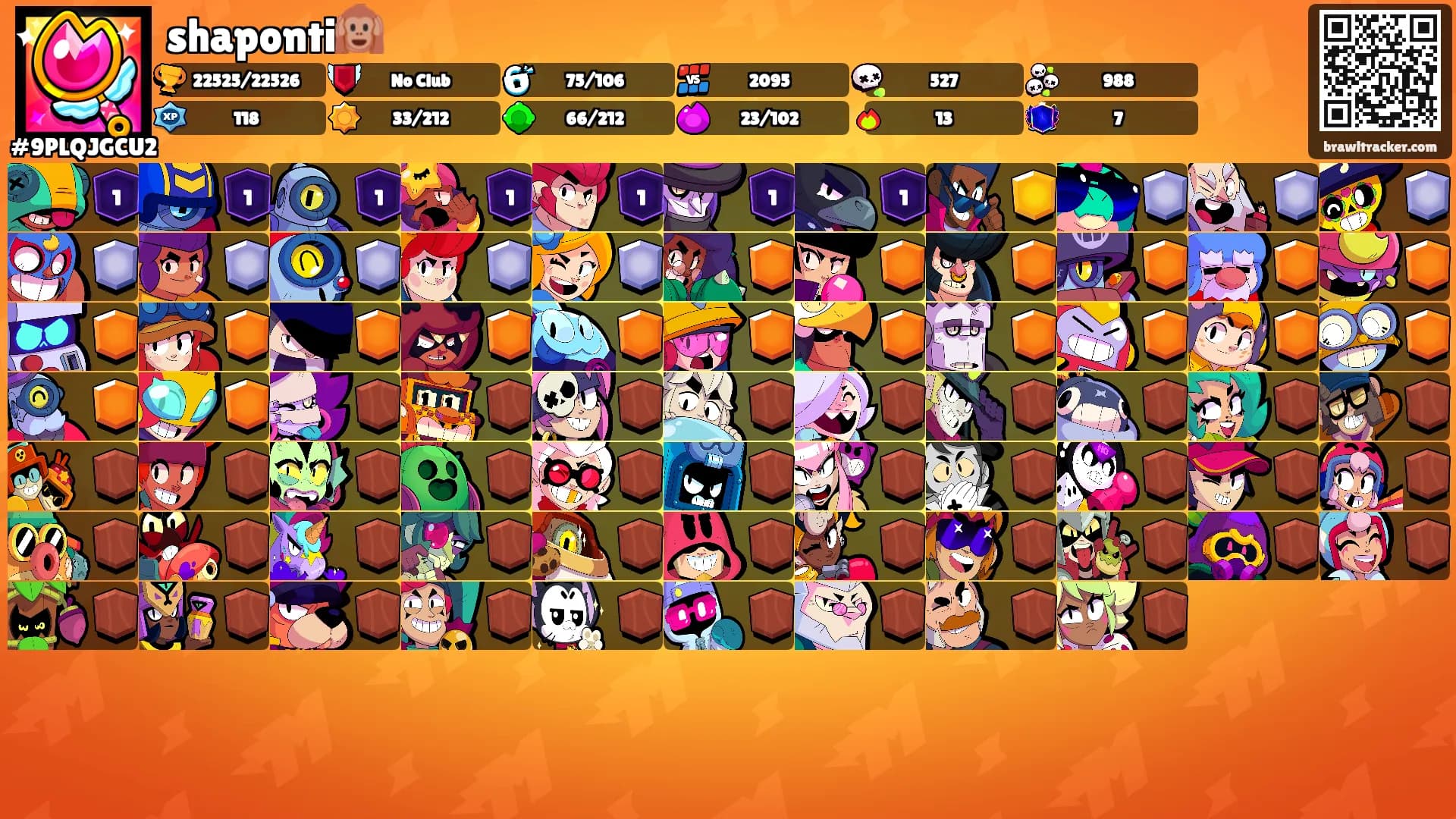 shaponti🙉's Ranks