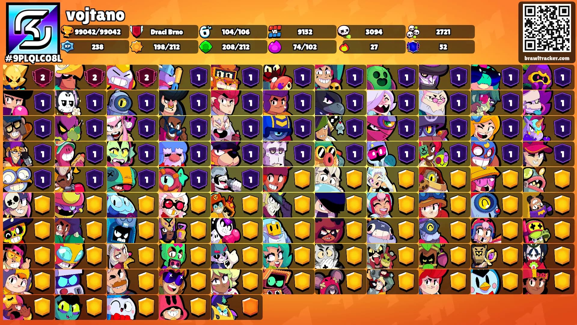 vojtano's Ranks