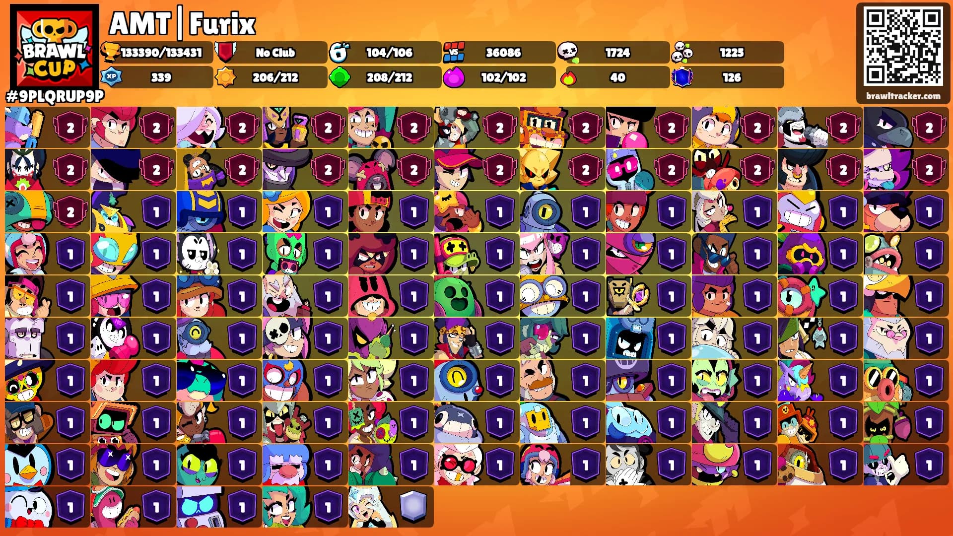 AMT|Furix's Ranks
