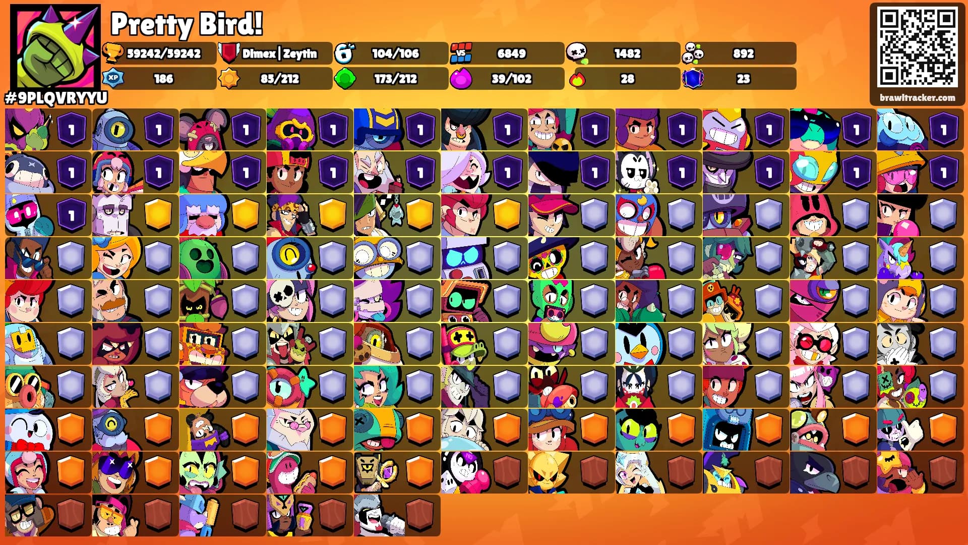 Pretty Bird!'s Ranks