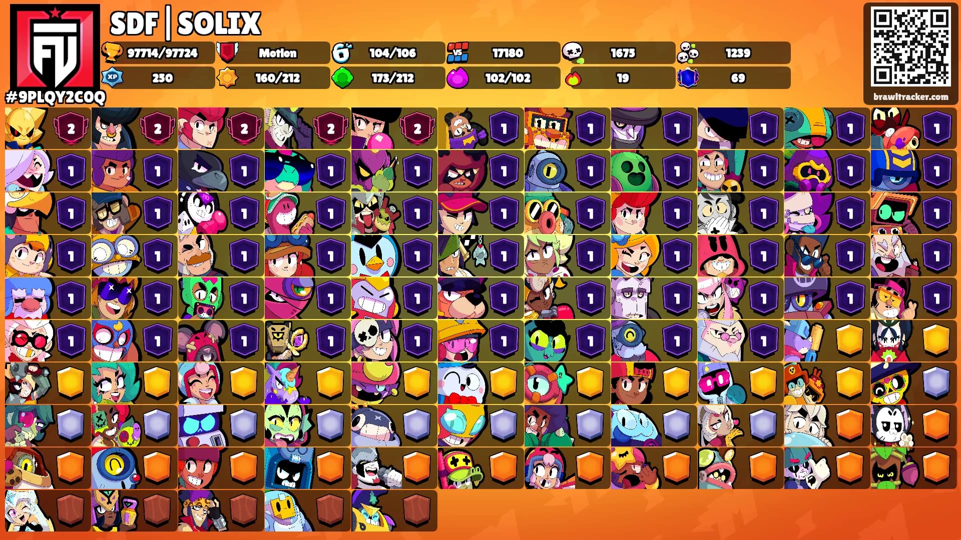 SDF|SOLIX's Ranks