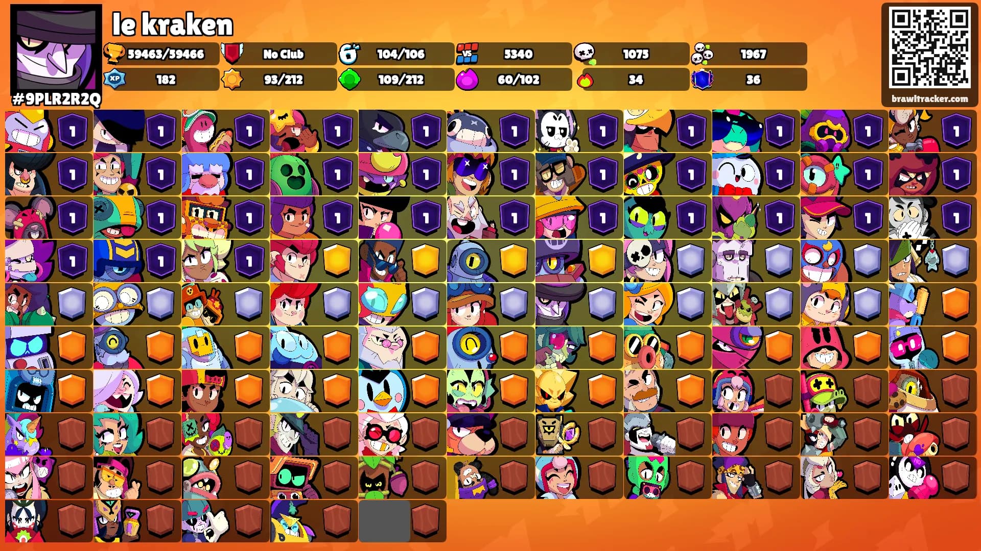 le kraken's Ranks