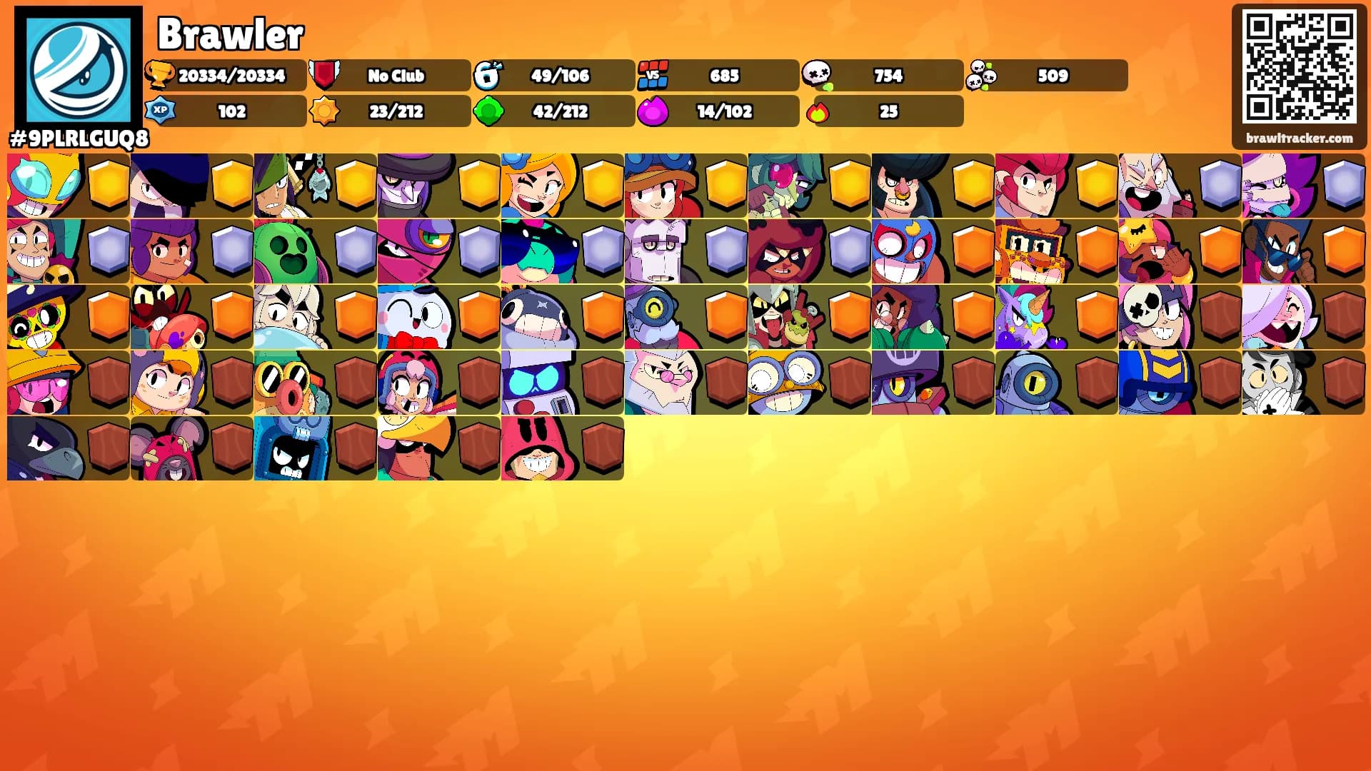 Brawler's Ranks