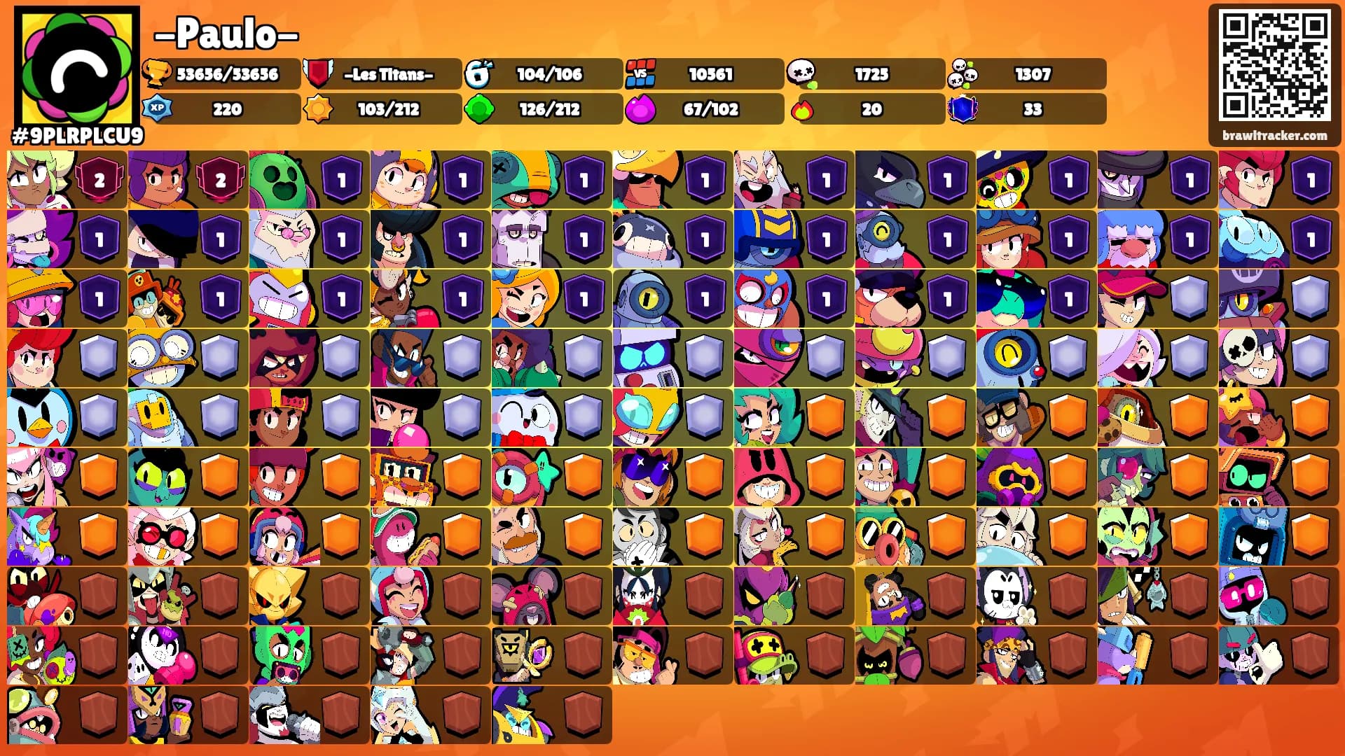 -Paulo-'s Ranks