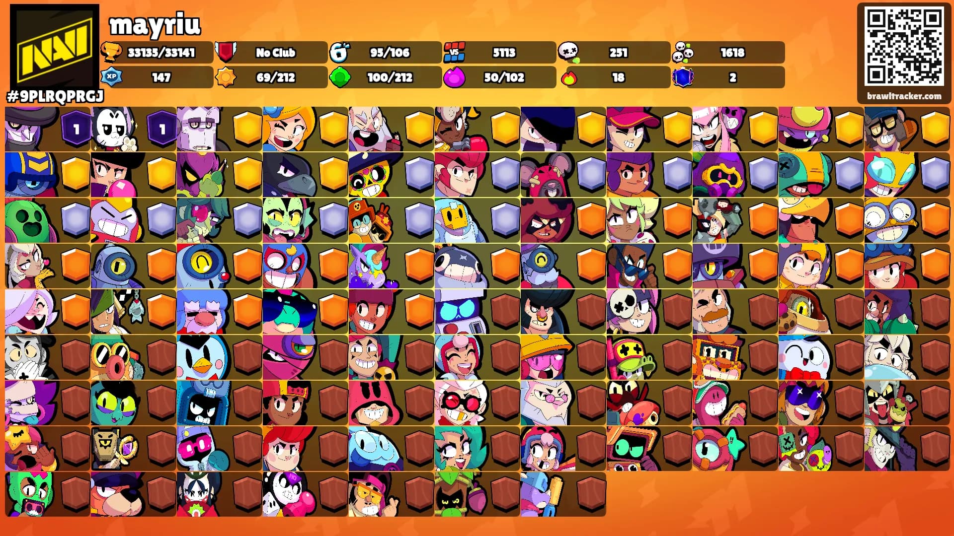 mayriu's Ranks