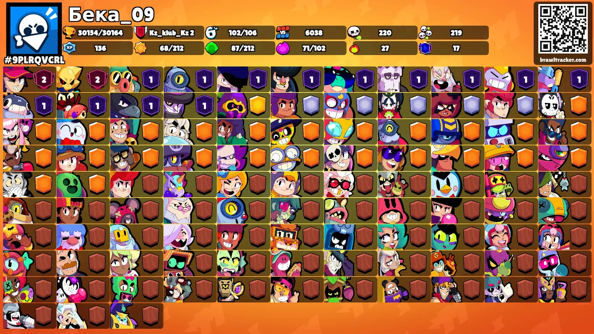 Бека_09's Ranks