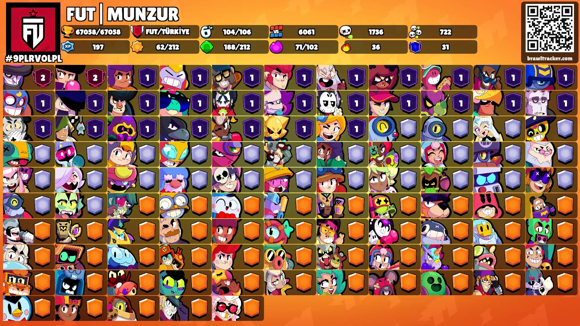 FUT|MUNZUR's Ranks