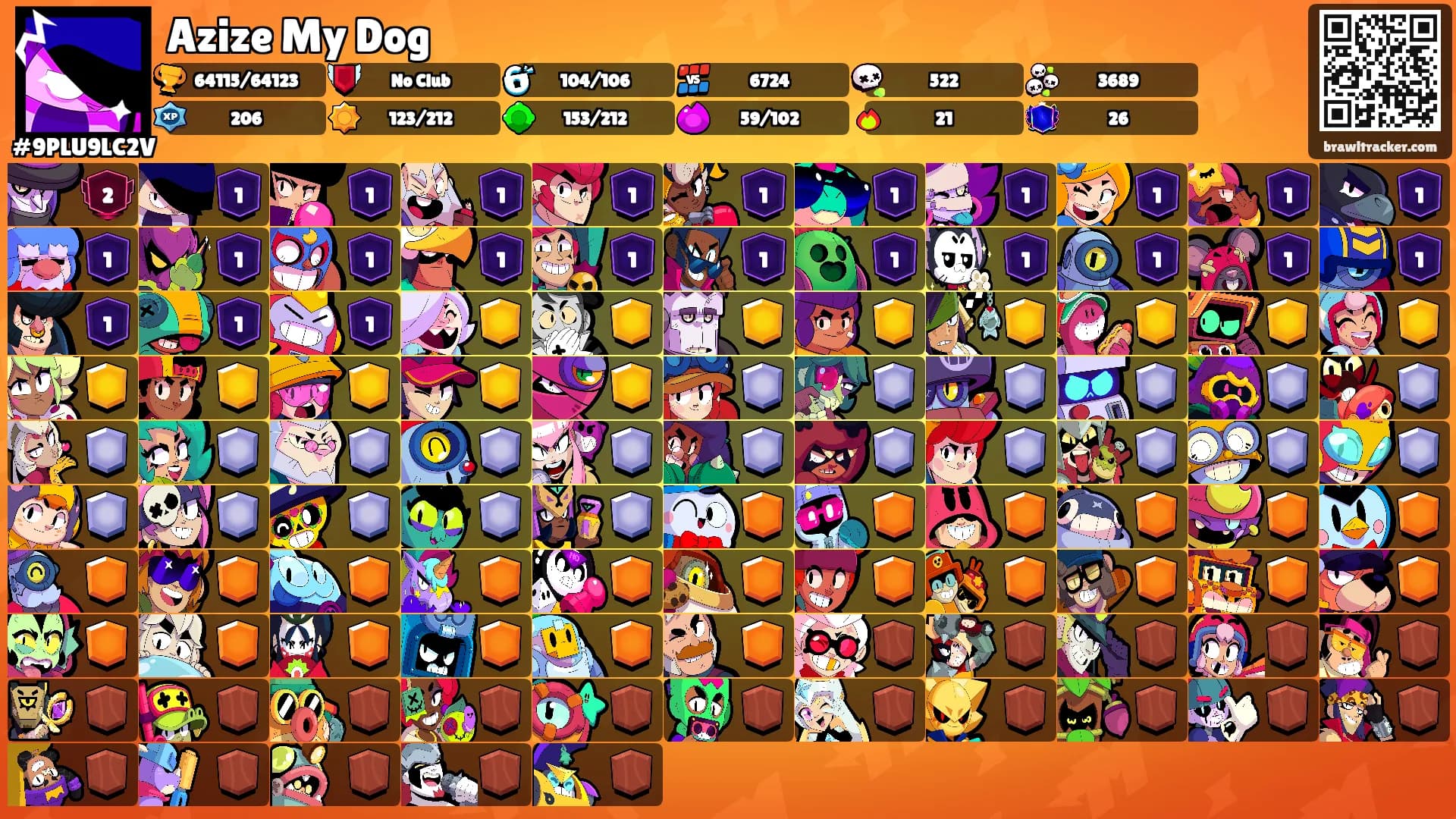 Azize My Dog's Ranks