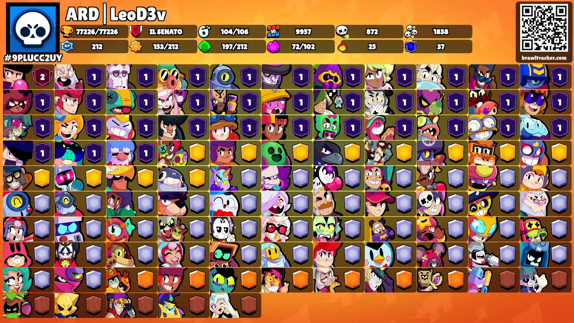 ARD|LeoD3v's Ranks