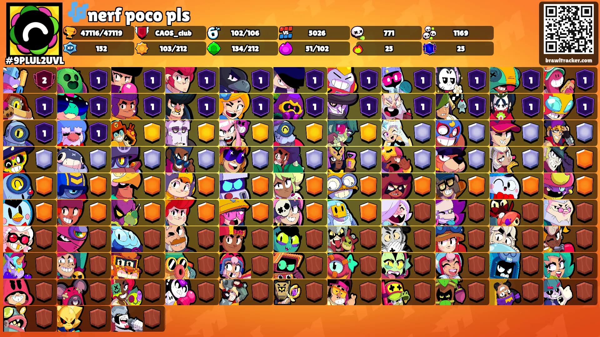 🎶nerf poco pls's Ranks