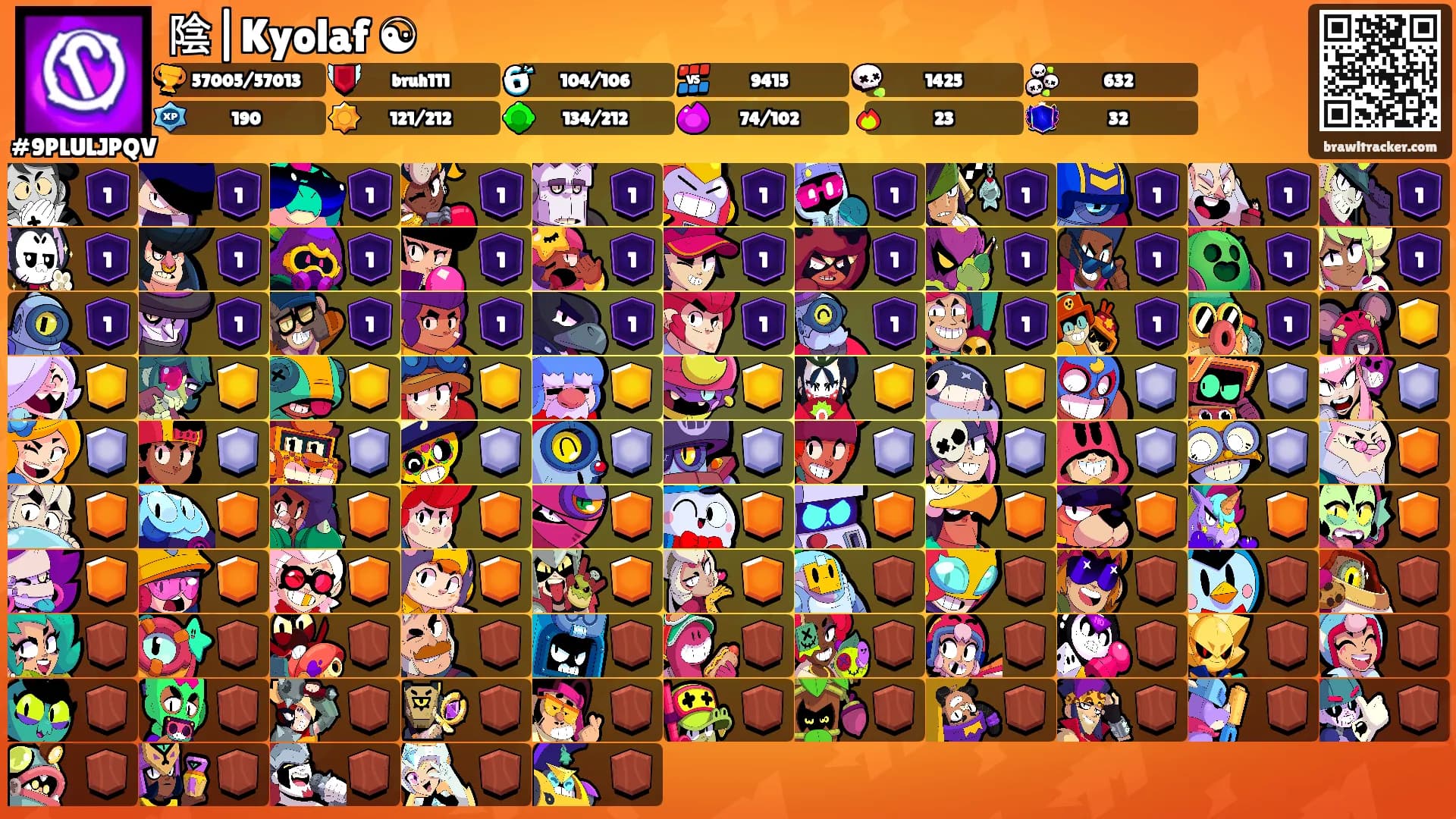 陰|Kyolaf ☯︎'s Ranks