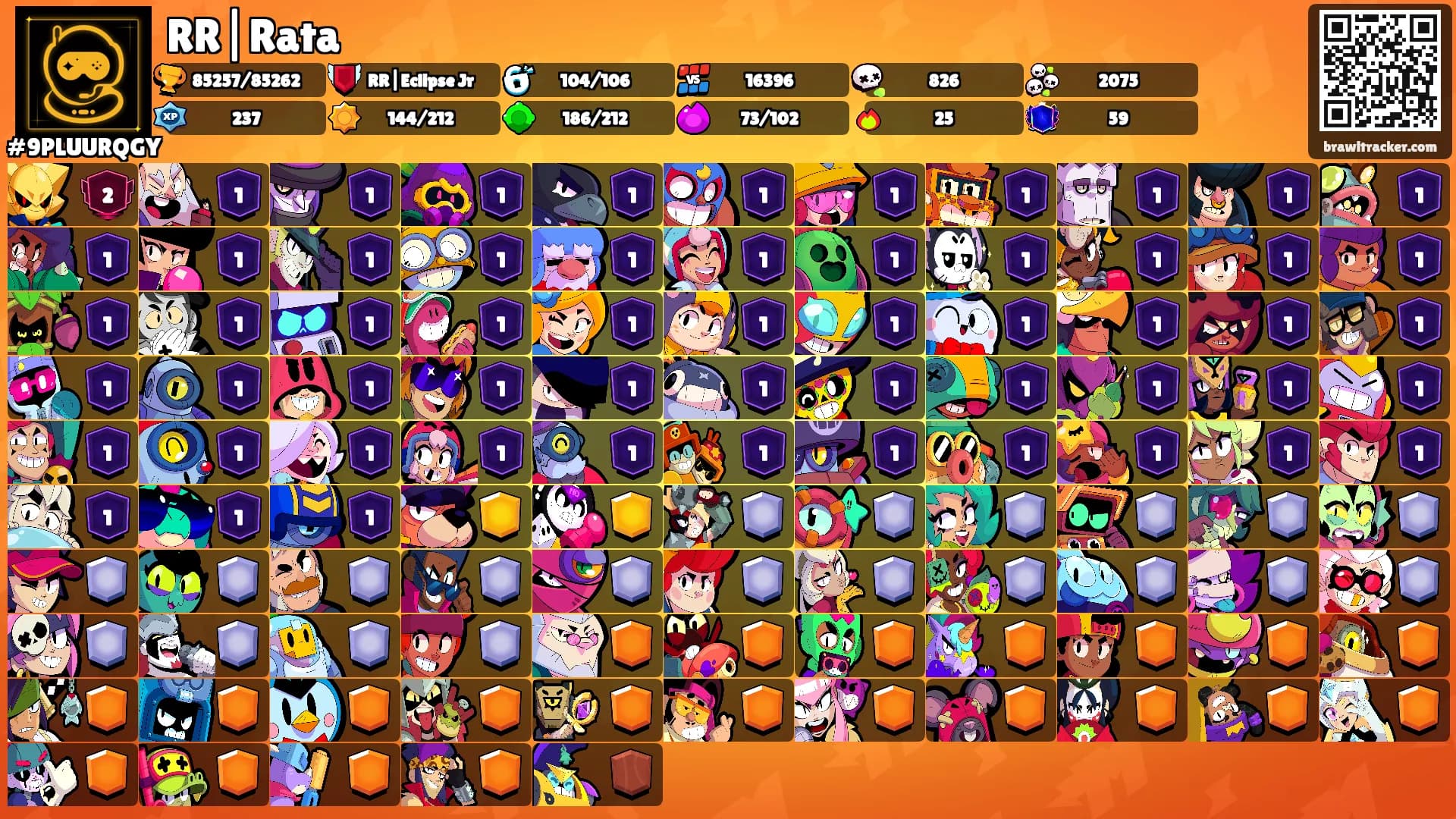 RR|Rata's Ranks