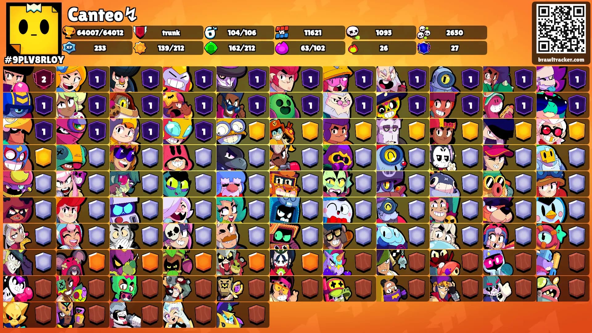 Canteo↯'s Ranks