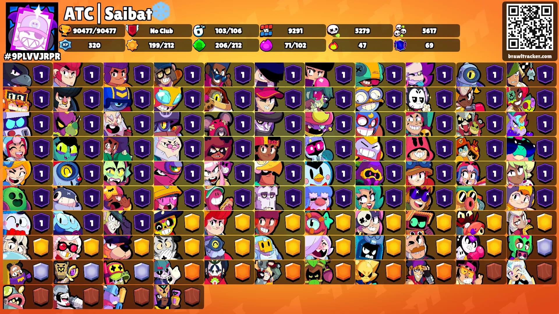 ATC|Saibat❄️'s Ranks
