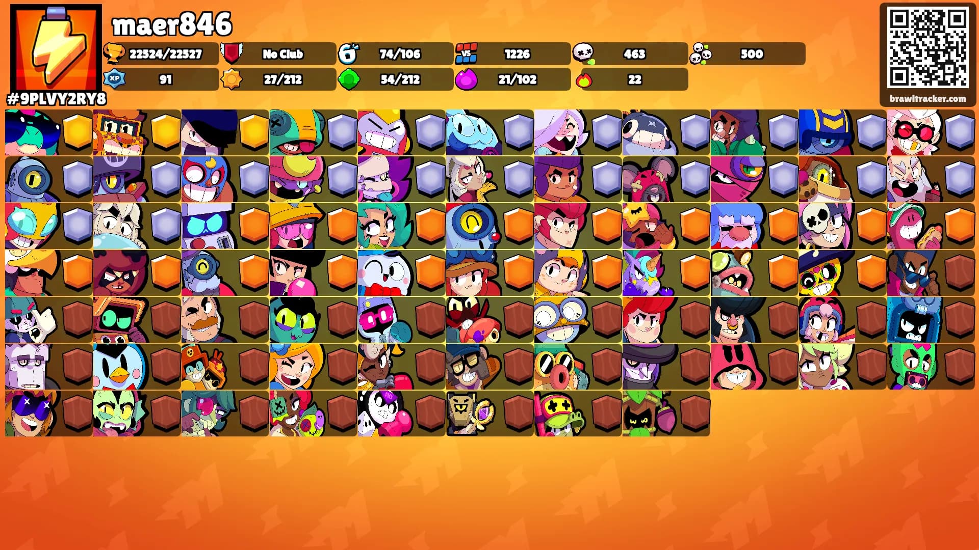 maer846's Ranks