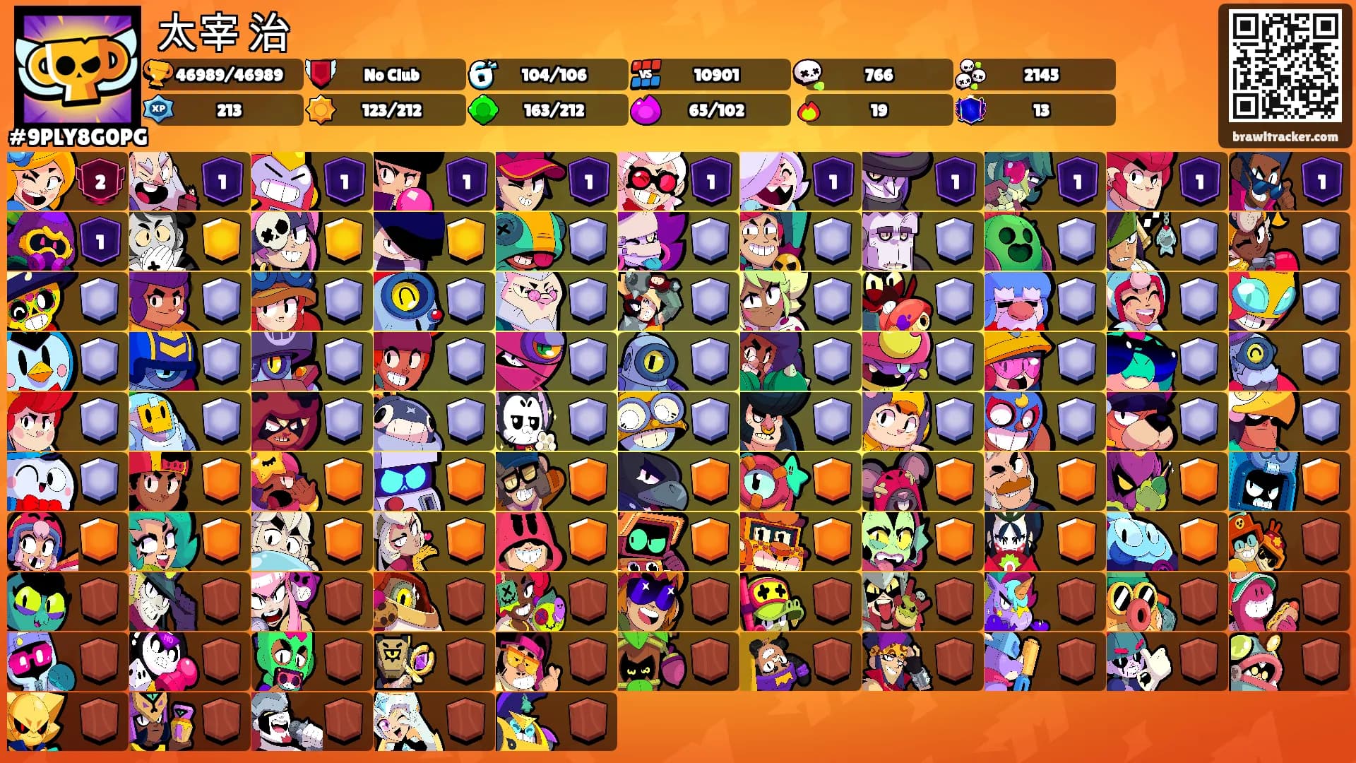 太宰 治's Ranks