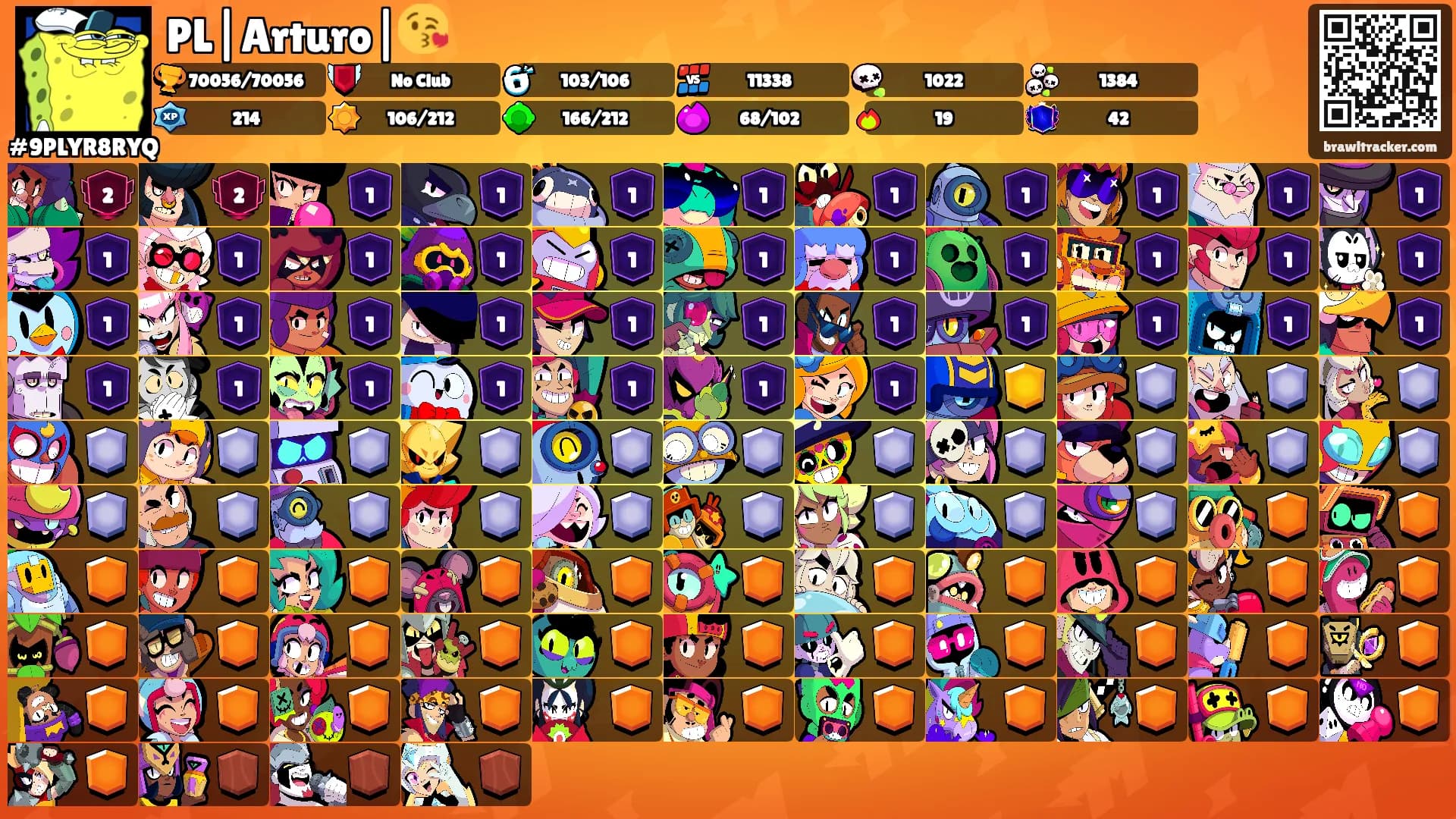 PL|Arturo|😘's Ranks