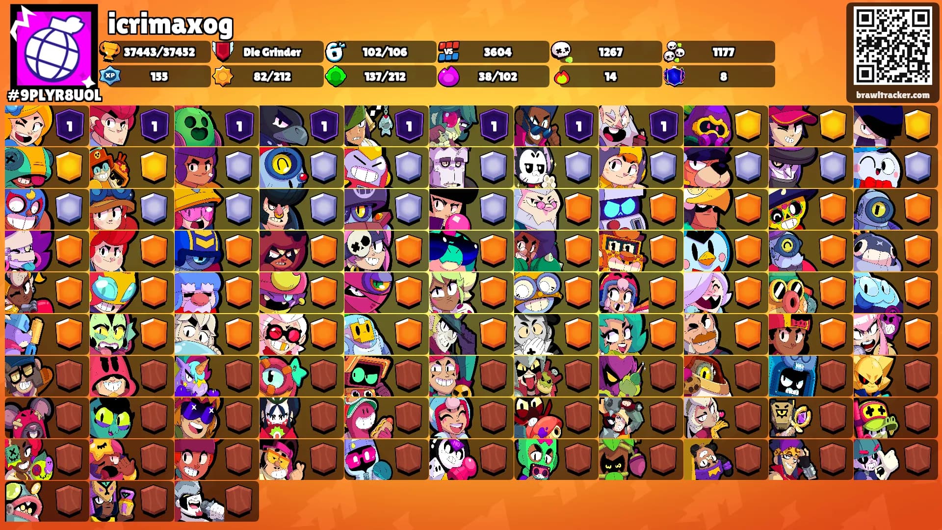 icrimaxog's Ranks