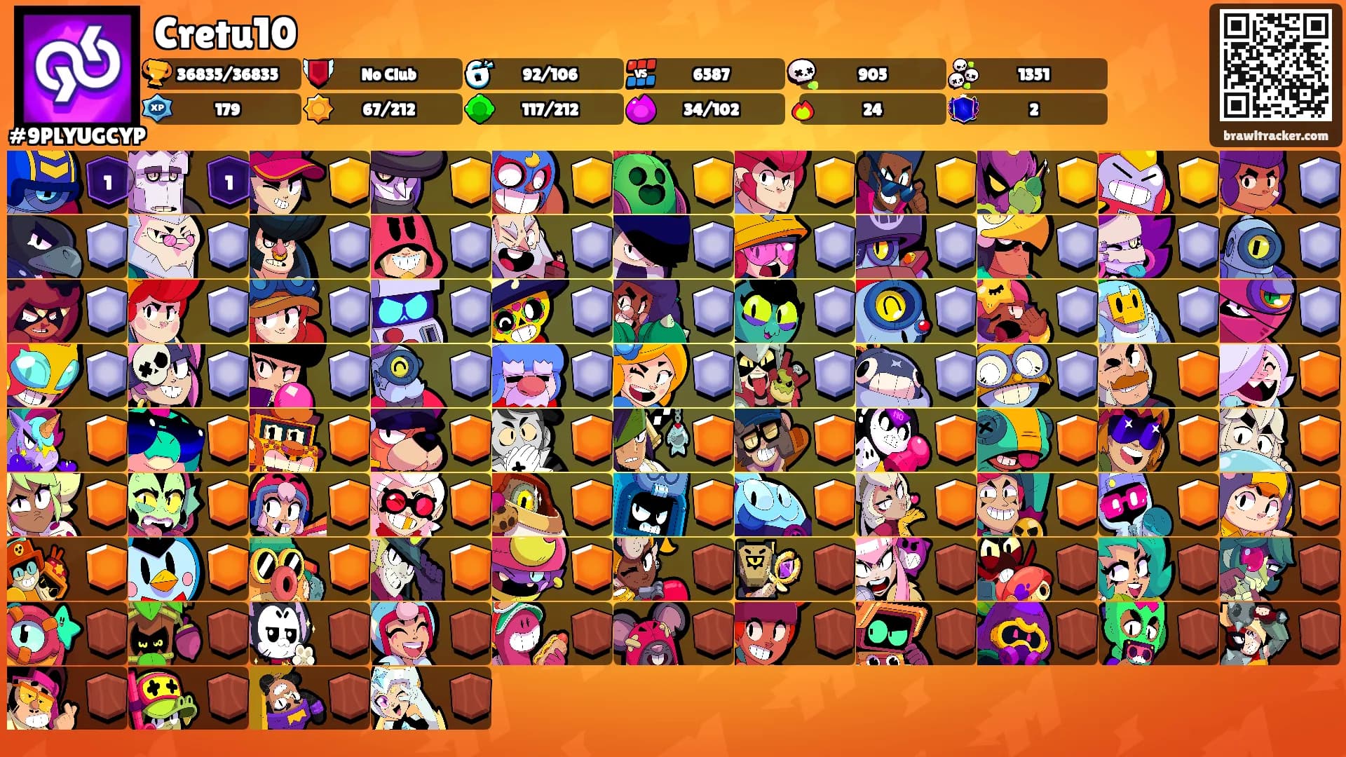 Cretu10's Ranks