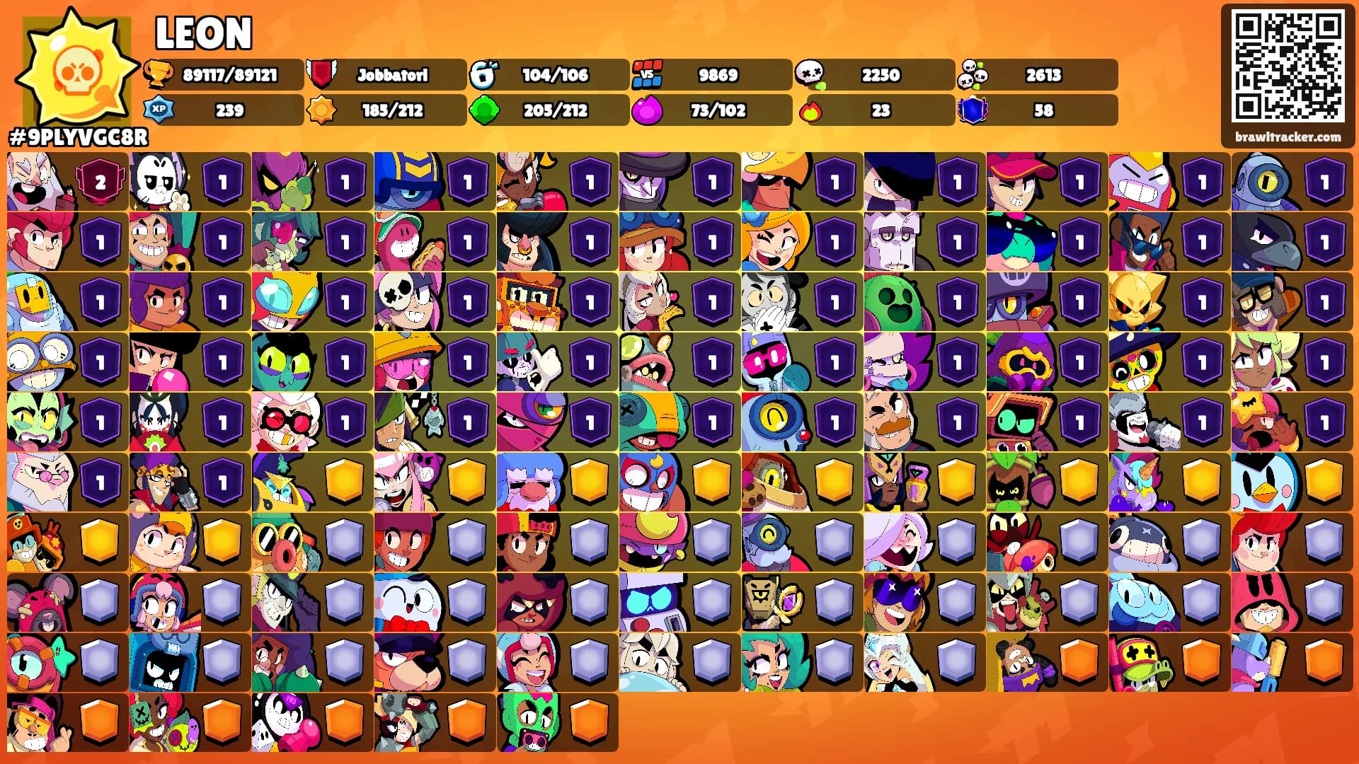 LEON's Ranks