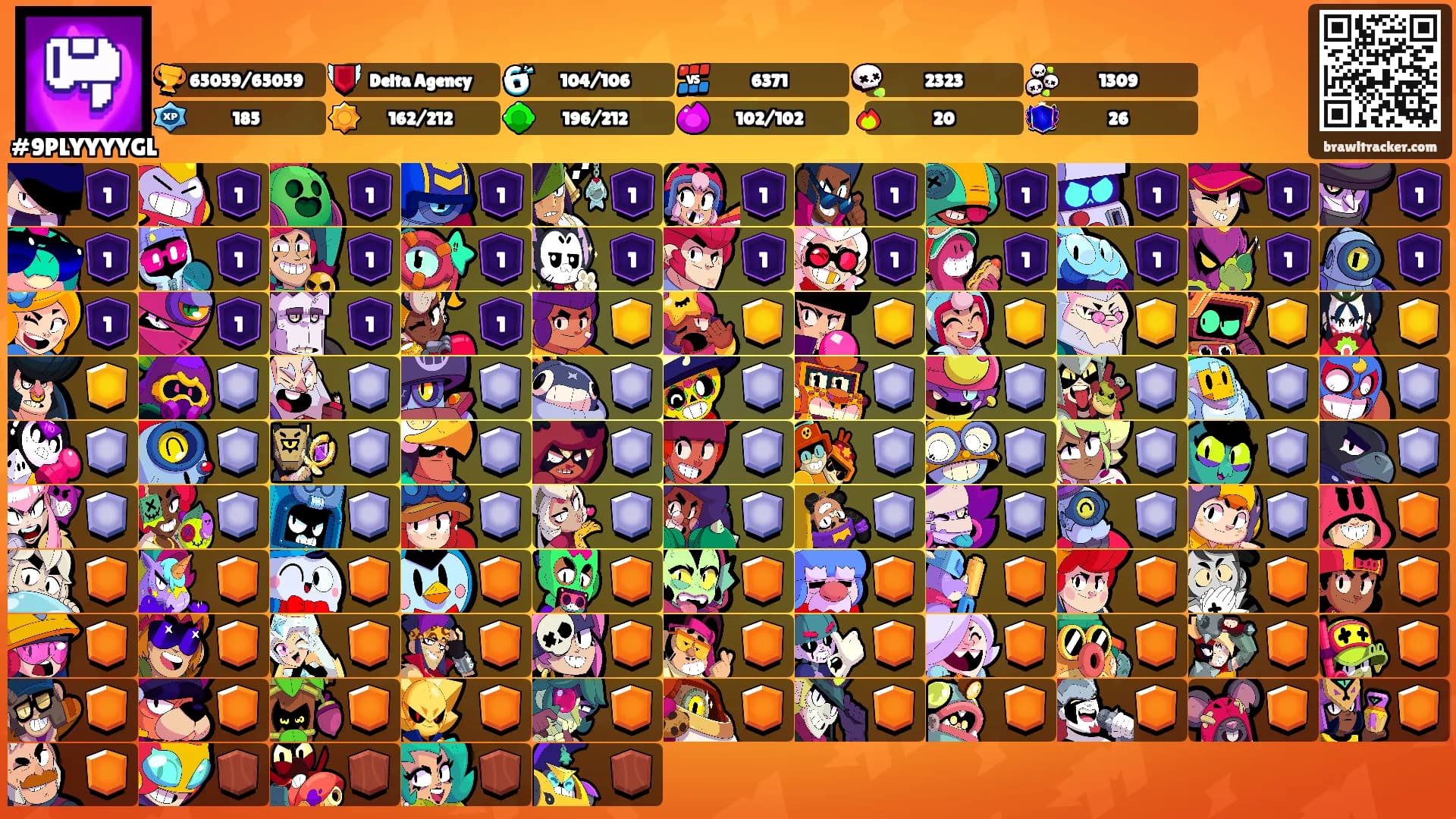 ꀯꍩꈼꈼꌚꈼꋖꌅꂦ꒒꒒ꈼꐞ's Ranks