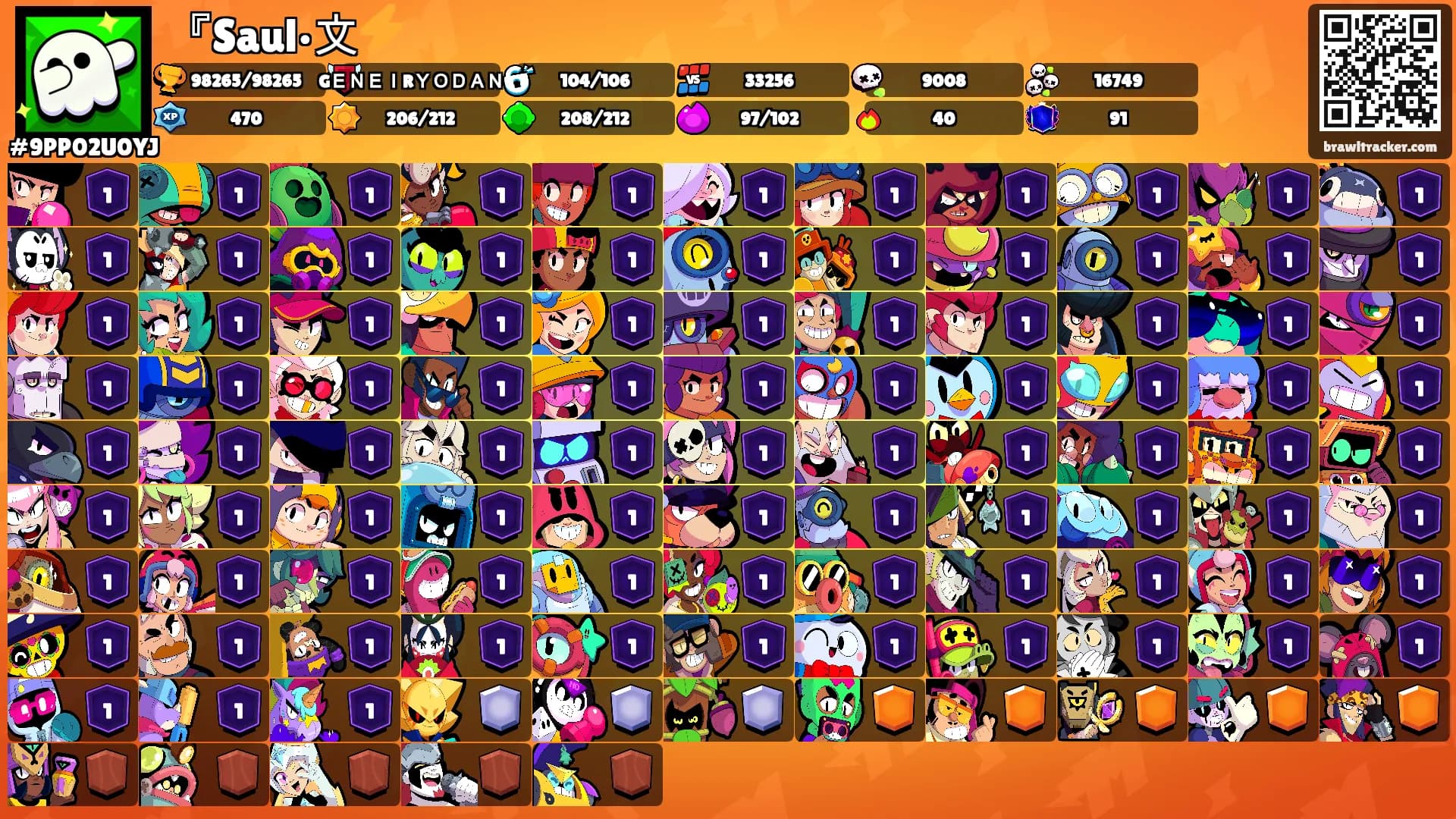 『Saul•文⚡️'s Ranks