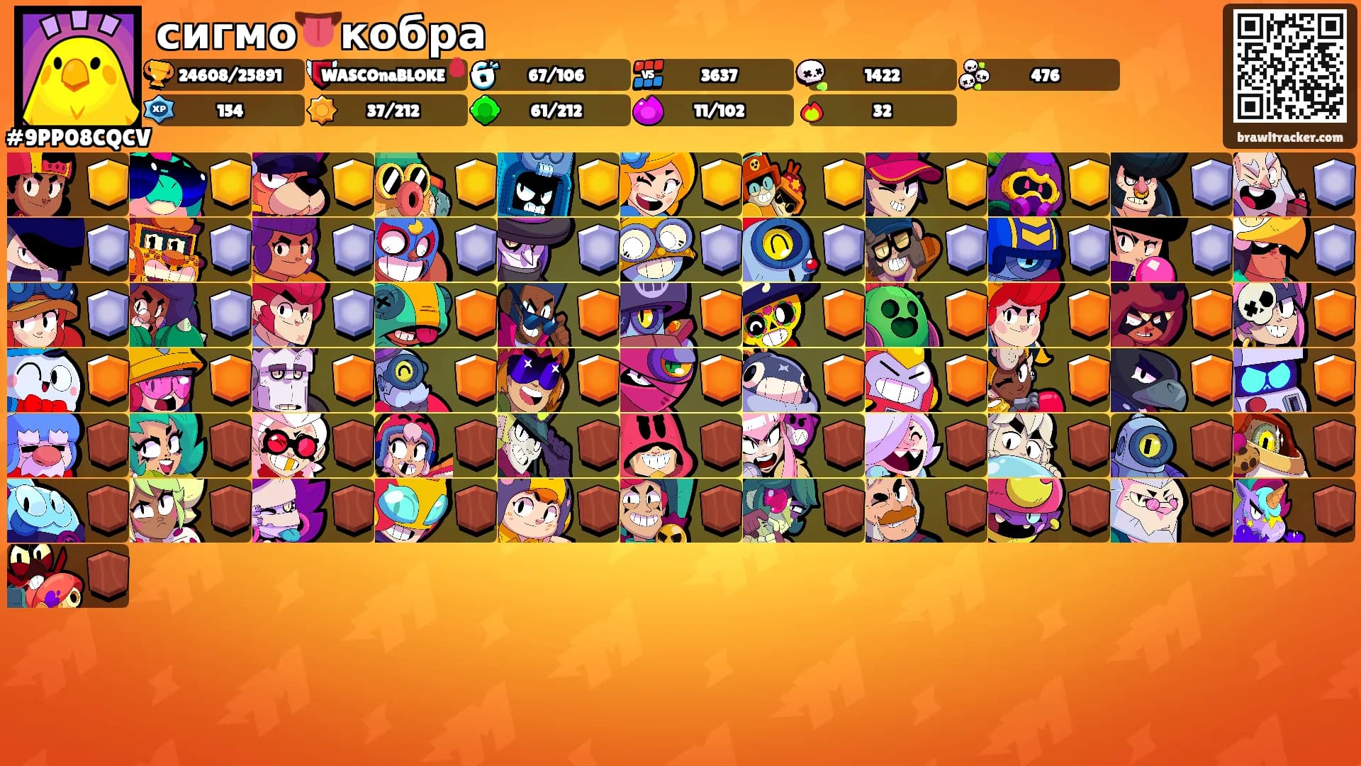 сигмо👅кобра's Ranks
