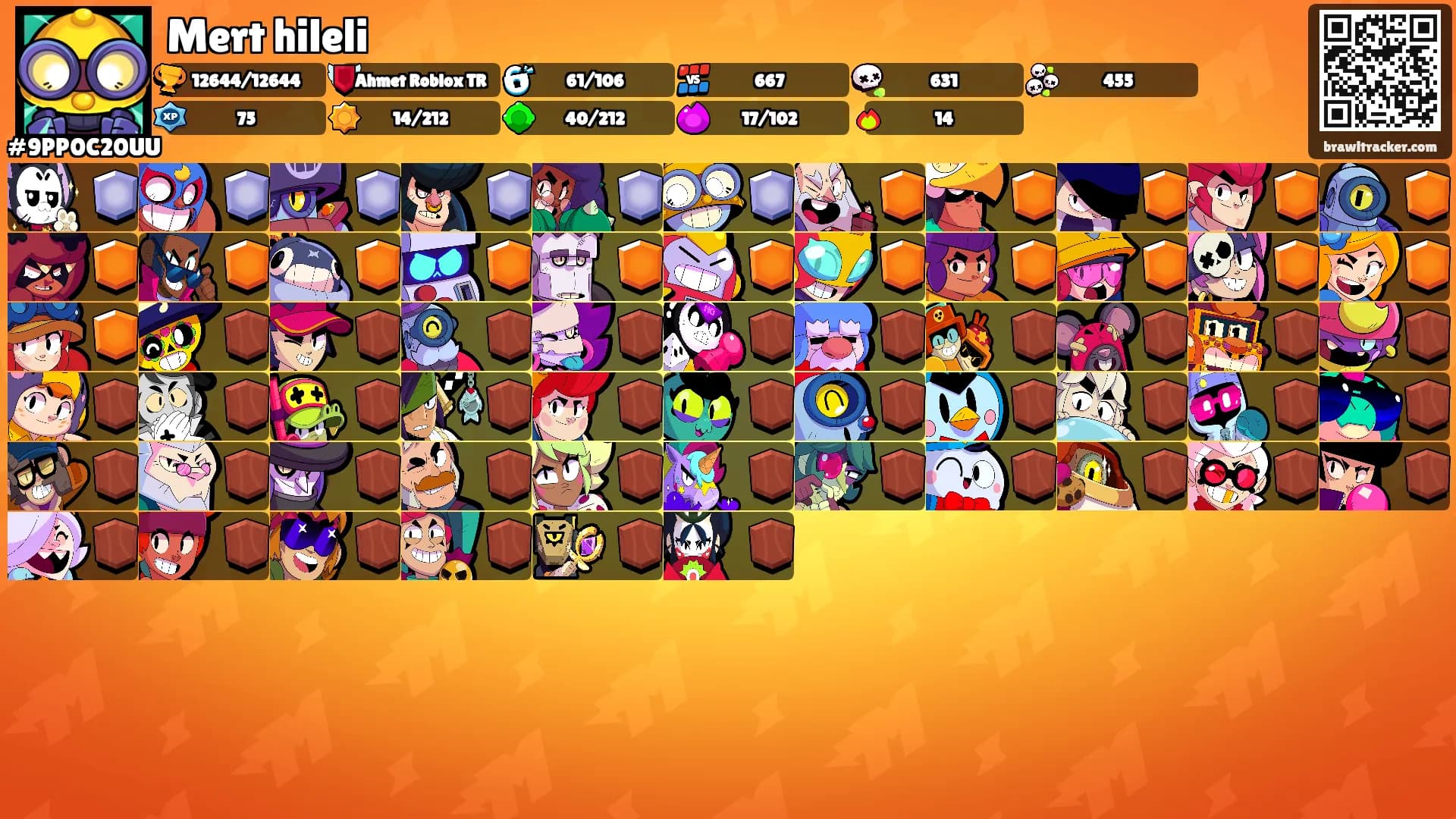Mert hileli's Ranks